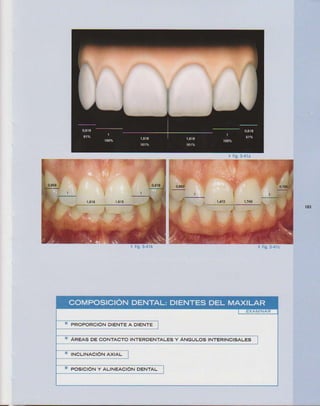 LIVRO Análise Estética: odontostation@gmail.com
