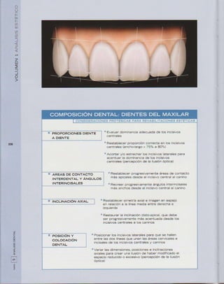 LIVRO Análise Estética: odontostation@gmail.com
