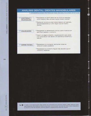 LIVRO Análise Estética: odontostation@gmail.com