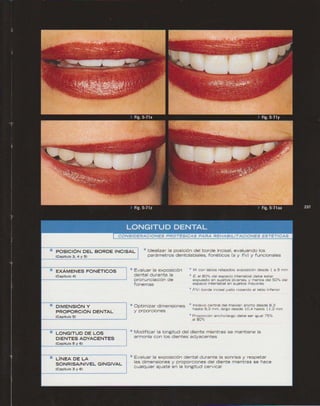 LIVRO Análise Estética: odontostation@gmail.com
