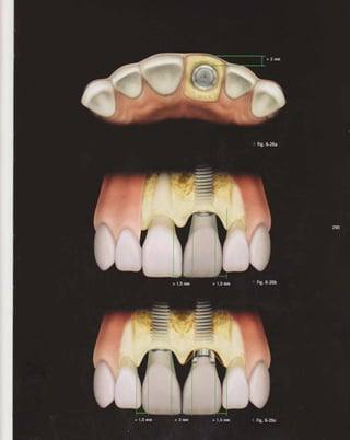 LIVRO Análise Estética: odontostation@gmail.com