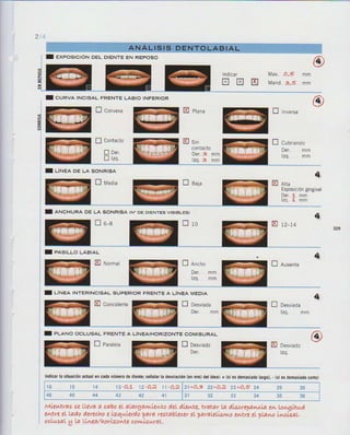 LIVRO Análise Estética: odontostation@gmail.com