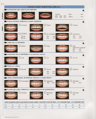 LIVRO Análise Estética: odontostation@gmail.com