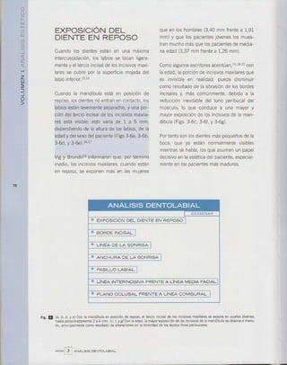 LIVRO Análise Estética: odontostation@gmail.com