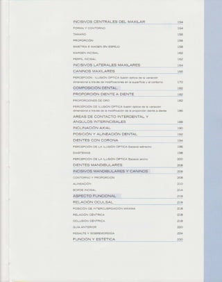 LIVRO Análise Estética: odontostation@gmail.com