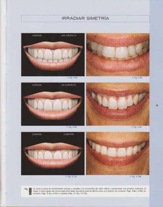 LIVRO Análise Estética: odontostation@gmail.com