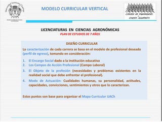 DISEÑO CURRICULAR
La caracterización de cada carrera se basa en el modelo de profesional deseado
(perfil de egreso), tomando en consideración:
1. El Encargo Social dado a la institución educativa
2. Los Campos de Acción Profesional (Campo Laboral)
3. El Objeto de la profesión (necesidades y problemas existentes en la
realidad social que debe enfrentar el profesional).
4. Modo de Actuación: Cualidades humanas, su personalidad, actitudes,
capacidades, convicciones, sentimientos y otros que lo caracterizan.
Estos puntos son base para organizar el Mapa Curricular UACh
LICENCIATURAS EN CIENCIAS AGRONÓMICAS
PLAN DE ESTUDIOS DE 7 AÑOS
MODELO CURRICULAR VERTICAL
 