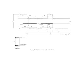 2 Ø 5/8” 2 Ø 3/4” 1Ø 5/8”
3.00 0.60 2.20
Ø 3/8” :1 @ .05,10 @ .10, 1 @ .15, 1 @ .20, resto @ 0.25m 3/8” :1 @ .05,10 @ .10, 1 @ .15, 1 @ .20, resto @ 0.25m
3.30 2.50
0.70 1.40 1.0 0.60
1.25 1.25 0. 7 0.2
1 Ø 1 ” 2 Ø 1 ” 1 Ø 3/4”
2 3
1
1
eje de simetría
Fig. 6.7 ._ Detalle del refuerzo - viga eje B - Niveles 3° - 8°
3 Ø 1”
0.6
2 Ø 3/4” + 2Ø 5/8”
.25
CORTE 1-1
 