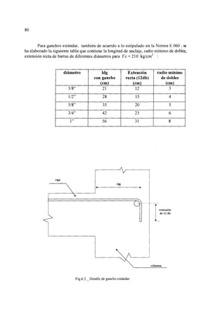 80
Para ganchos estándar, también de acuerdo a lo estipulado en la Norma E.060 , se
ha elaborado la siguiente tabla que contiene la longitud de anclaje, radio mínimo de doblez,
extensión recta de barras de diferentes diámetros para fe = 21 O kg/cm2
:
diámetro ldg Extensión radio mínimo
con gancho recta (12db) de doblez
(cm) (cm) (cm)
3/8" 21 12 3
112" 28 15 4
5/8" 35 20 5
3/4" 42 23 6
1" 56 31 8
viga
ldg
Iextensión
de 12 db
columna
Fig.6.2._ Detalle de gancho estándar
 