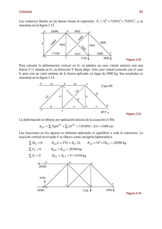 Celosías                                                                                                                          93

Los esfuerzos finales en las barras tienen la expresión: Ni = Ni0 + 7150 Ni1 + 7520 Ni2 , y se
muestran en la figura 3.32.
                        A         20300                    B        5832                 C




                                                                             0
                                                                           42
                                                                        -5
                                     40
                    0                                                                                 2828


                                   29
                                           3832                                          1832
                                -1




                                                                            75
                                                                               20
                                  -11150                                                                         G
                                                                    -7317                F        -2000
                        D                              E
                                                                            7150                          2000
                                                                                                                         Figura 3.32
Para calcular la deformación vertical en G, se plantea un caso virtual unitario con una
fuerza V=1 situada en G, en dirección Y hacia abajo. Este caso virtual coincide con el caso
0, pero con un valor unitario de la fuerza aplicada, en lugar de 2000 kg. Sus resultados se
muestran en la figura 3.33.
                A               +3                 B               +2               C
                                                                                                      Caso 0V
                                                                    -√2
                                                                                                 √2
                        -√2               +1                                        0
                                                                        0

                                                                                                             G
                                -2                                 -1               F            -1
                  D                            E
                                                                                                      V=1                Figura 3.33
La deformación se obtiene por aplicación directa de la ecuación (3.50):
               ∆ GY = ∑ NρN 0 V + ∑ λN 0 V = 150389 L / EA = 3.008 cm
Las reacciones en los apoyos se obtienen aplicando el equilibrio a toda la estructura. La
reacción vertical en el nudo F se obtuvo como incógnita hiperestática.
       ∑ MD = 0                   RAX L = P3 L + RCY 2 L                                RAX = 3P + 2 RCY = 20300 kg
       ∑ FX = 0                  RDX = RAX = 20300 kg
       ∑ FY = 0                   RDY = RCY + P = 9150 kg
                            A                                  B                             C

               20300



               9150

                                                                                                                     G
                                                       E                                     F
                            D
             20300                                                            7150                           2000
                                                                                                                         Figura 3.34
 