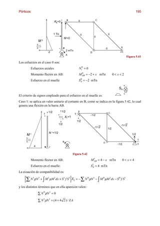 Pórticos                                                                                                                195

                                                 B           0                 C
                                  RB=0



                                  1 Tn                           0                               0
                                                                             0
                                            N0=0
                 M0

                                                                                             0              E
                                                2 mTn
                            -2                                          D
                                                A
                                                                                                                 Figura 5.41
Los esfuerzos en el caso 0 son:
           Esfuerzos axiales                                 Ni0 = 0
           Momento flector en AB:                            M AB = −2 + x mTn
                                                               0
                                                                                                       0x2
           Esfuerzo en el muelle                             SA = −2 mTn
                                                              0



                                                                                                          SA

El criterio de signos empleado para el esfuerzo en el muelle es:
Caso 1: se aplica un valor unitario al cortante en B, como se indica en la figura 5.42, lo cual
genera una flexión en la barra AB.
                            1/2          1/2                 B
                                                                                                 C
                      1                                 1               -1/2
                                                X1=1
                                                            1/2
                                      1/2                                                                   -1/√2
                                                                             -1/√2
                                                                                                 1/2
                            N 1=1/2
      M1                                                                                                             1/2

                                                                                                                           1
                                            4                                            D
                                                                                                         -1/2              E
             4


                                                       Figura 5.42

           Momento flector en AB:                                       M 1 = 4 − x mTn
                                                                          AB                                    0x4
           Esfuerzo en el muelle:                                       S1
                                                                         A   = 4 mTn
La ecuación de compatibilidad es:

     ∑ N 1 ρN 1 +     I   M 1 µM 1dx + S1 f S1 X1 = −            ∑ N 0 ρN 1 −      I   M 0 µM 1dx − S 0 f S1

y los distintos términos que en ella aparecen valen:

                 ∑ N ρN = 0
                    0  1


                 ∑ N ρN = ( 4 + 4 2 ) / EA
                    1  1
 