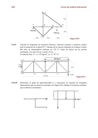 202                                                                         Curso de análisis estructural

                                                  C



                                                                                 3m



                             F                B            D                 E



                         500 kg
                                                                                 2m
                                                               1000 kg

                                          A
                                     2m               2m           2m
                                                                                          Figura P5.6


5.15.9     Calcular los diagramas de momentos flectores, esfuerzos cortantes y esfuerzos axiales
           para la estructura de la figura P5.7. Además de las fuerzas indicadas en la figura, la barra
           DE sufre un calentamiento uniforme de +50 ºC. Todas las barras son de sección
           rectangular, con canto 20 cm. y ancho 10 cm.
           El material tiene E = 2.1 106 kg/cm2, α = 6 10-6 ºC-1

                 A               B
                                                               200 kg/m
                                              C                                       E
                                                                        D

          5 Tn
                                                                                           2m

                                                  H
                                                                                      K
                 F               G                                  J
                                                                                          5 Tn
                                              4x2m
                                                                                                 Figura P5.7


5.15.10    Determinar el grado de hiperestaticidad h, y seleccionar un conjunto de incógnitas
           hiperestáticas para los pórticos mostrados en la figura P5.8. Dibujar la estructura isostática
           que se obtiene al eliminarlas.
 