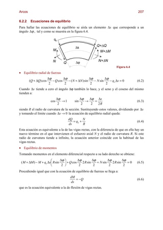 Arcos                                                                                    207

6.2.2    Ecuaciones de equilibrio
Para hallar las ecuaciones de equilibrio se aísla un elemento ∆s que corresponde a un
ángulo ∆ϕ , tal y como se muestra en la figura 6.4.

                             qs

                                             ∆s
                                                            Q+∆Q
                             M                               M+∆M

                             N               ∆ϕ
                                                            N+∆N
                                    Q
                                                                         Figura 6.4
• Equilibrio radial de fuerzas
                       ∆ϕ         ∆ϕ                 ∆ϕ         ∆ϕ
        (Q + ∆Q) cos      − Q cos    − ( N + ∆N )sin    − N sin    − q s ∆s = 0          (6.2)
                        2          2                  2          2
Cuando ∆s tiende a cero el ángulo ∆ϕ también lo hace, y el seno y el coseno del mismo
tienden a:
                                 ∆ϕ                ∆ϕ   ∆ ϕ ∆s
                         cos        →1       sin      →    =                             (6.3)
                                  2                 2    2   2R
siendo R el radio de curvatura de la sección. Sustituyendo estos valores, dividiendo por ∆s
y tomando el límite cuando ∆s → 0 la ecuación de equilibrio radial queda:
                                         dQ        N
                                            = qs +                                       (6.4)
                                         ds        R
Esta ecuación es equivalente a la de las vigas rectas, con la diferencia de que en ella hay un
nuevo término en el que intervienen el esfuerzo axial N y el radio de curvatura R. Si este
radio de curvatura tiende a infinito, la ecuación anterior coincide con la habitual de las
vigas rectas.
• Equilibrio de momentos
Tomando momentos en el elemento diferencial respecto a su lado derecho se obtiene:
                                 ∆ϕ        ∆ϕ         ∆ϕ         ∆ϕ         ∆ϕ
                         
 ( M + ∆M ) − M + qs ∆s R sin
                                   2 
                                     + Q cos
                                              2
                                                2 R sin
                                                         2
                                                           + N sin
                                                                    2
                                                                      2 R sin
                                                                               2
                                                                                 =0      (6.5)

Procediendo igual que con la ecuación de equilibrio de fuerzas se llega a:
                                          dM
                                             = −Q                                        (6.6)
                                          ds
que es la ecuación equivalente a la de flexión de vigas rectas.
 