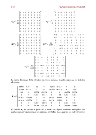 Analisis estructural -_juan_to