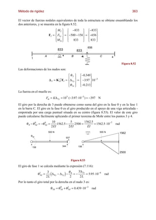 Analisis estructural -_juan_to