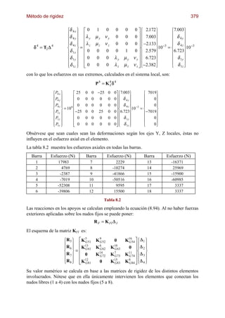 Analisis estructural -_juan_to