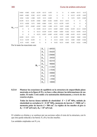 Analisis estructural -_juan_to