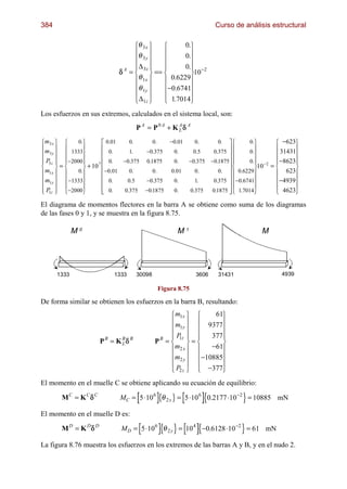 Analisis estructural -_juan_to