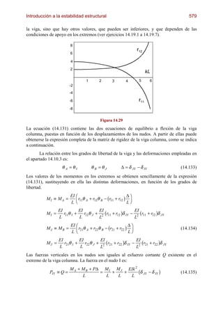 Analisis estructural -_juan_to