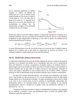 Analisis estructural -_juan_to