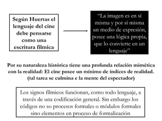 Según Huertas el lenguaje del cine debe pensarse como una escritura fílmica “ La imagen es en sí misma y por sí misma un medio de expresión, posee una lógica propia, que lo convierte en un lenguaje” Por su naturaleza histórica tiene una profunda relación mimética con la realidad: El cine posee un mínimo de índices de realidad. (tal tarea se culmina e la mente del espectador) Los signos fílmicos funcionan, como todo lenguaje, a través de una codificación general. Sin embargo los códigos no so procesos formales o módulos formales sino elementos en proceso de formalización 