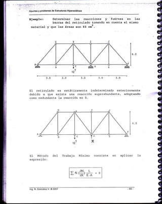 ;:i:'- : ;::t_ Ilrl ,:. ' r.
Apuntes y problemas de Estrucluras Hiperestát¡cas
EJemplo: Determinar 1as reacciones
barras de1 reticulado tomando
maEerial y gue las áreas son 60 cm2.
pI
Trabajo MÍnimo
y 'fuérzás:r en las
en cuenta e1 mismo
3.0
EI reticulado es estáticamente indeterminado exteriormente
debido a que existe una reacción superabundante, adoptando
como redundanLe Ia reacción en D.
3.03.03.03.0
E1 Método deI
expresión:
consiste en apLicar 1a
tru.ráNl.L =oP 'AX'E.A
lng, N. González V. @ 2007
 