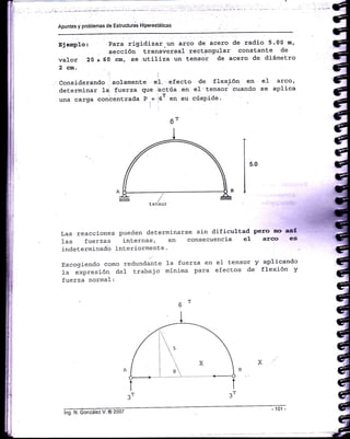 ::.--;----,-. -.._-'.'
Apuntes y problemas de Estructurás Hiperestáticas
Ej emplo:
valor 20 x 60 cn, se .utiliza un tensor de acero de diámetro
2 cm.
jl
'i
Considerando : solamenEe e1.'- efecto de flexión e¡t
determinar la fuerza .que ,'acEúa en 'el ' tensor cuando
una carga concenErada P,= i6t .r, su cúspide'
I
I
b
Las reacciones pueden determinarse sin dificultad pero rio aÉ4
las fuerzas internas, en consecuencia eI arco es
indeterminado interiormente.
Escogiendo como redundante la fuerza en el tensor y
-aplicando
Ia &presión de1 Lraba j o rnÍnima para ef ectos de f lexión y
fuerza normal:
b
31 3r
- 101 -
lng. N. González V. @ 2007
Para rigidizar.un arco de acero de radio 5.00 m,
sección transversal rectangular consEanEe de
eI arco,
se aplica
5.0
x
 
