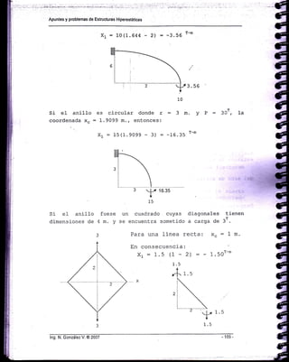 Apuntes y problemas de Estructuras Hiperestáticas
X:. - 10(l-.644 - z) = -3.56 r-^
Si e1 anillo es circular donde r
coordenada X" : 1.9099 m., enLonces:
xl : 15(1.9099 - 3) =
3. 56
10
:3m.yP=30r,
-16. 3s r-^
1a
Si el anillo
dimensiones de
fuese un
m.yse
.P r6.ss
Y
15
cuadrado cuyas diagonales tj.enen
encuentra sometido a carga de 3T.
Para una linea rect.ar X" = 1 rn.
En consecuencia:
y : 1 q t] - ).r1 + 1t 1.50' "'
t.J
"l.
r.t
¡ 1's
Y
4
3
lng. N. González V. @ 2007
1.5
 