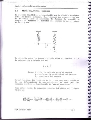 É
Apuntes y problemas de Estructuras Hiperestáticas
5.9 APOYOS EI,ASTICOS. RESORTES
Un resorte (muelle) esta constituido por un alambre arrollado
sobre un núc1eo circular. Los resortes son di-.spositivos que
se deforman ante 1a presencia de fuerzas de tracción o
compresión, mientras el diámetro de1 alambre es mayor, mayor
es su- rigidez.
.J
I
P
La relación entre la fuerza apiicada sobre eI rescrte (p) ,
la deforroación originada (A) es:
=
Itsl
i
l=
E
e
e
e
e
e
e
e
e
E
e
E
t
5
C
C
G
C
C
é
C
é
d
é
é
G
G
ú
c
J
j
q
I^
Donc-le: P
A
1,
P = k,A
fuerza aplicada sobre eI resorte
defor¡ración longitr-rdinal ciel resorte
constante del resorte
En esL::Lrctr-rras, f os resortes se utilizan cono amortiguraCores
de fas deformaciones de Llna estructura, en este caso Los
resortes reciben 1a cienoninación cie "apoyos e7ásticos,,.
Paia e<:os casos, 1a expr:esión general del método del Trabajo
l"linimc es:
J$rffr.. J*#,#r'.' j}i,#x.. ifr rfrr,.f = o
lng. N. Gonzálaz V. @ 2007
 
