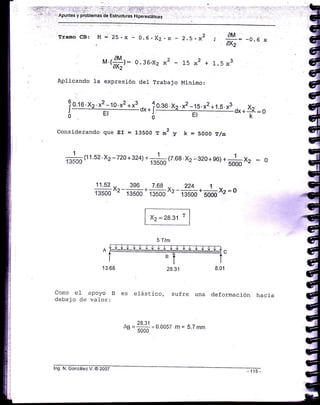 tf'j '"' ..' : : ; l:1;:
.
:-
. . . -Apuntes y problemas de Estruc{uras Hipeiestáticas
Tra.mo CB: M :'25.x - 0.6.X2.x - 2.5.x2
13.68 28.3.t
e1ástico, sufre
8.01
una deformación hacia
AM
, =- --0.6x. oA2
1.5x3M.(*91= 0.36.x2 *2 - ts *2 *'oxz'
Aplicando 1a expresión del Trabajo l"llnimo:
iry6r*f
o so'x, .*' js.r' *t.s.*t ox+f = o
Considerando que EI = 13500 T *2 y k = 5000 T/ur
ffit, 1.s2.x2-t2o+32a) +-J- (t.6l.xz-320+e6) *¡#*, = 0
11.52 ,, 396 7.68 .. 224 I
fus00 ^2
- 13s00 ' 13s00
nz - t s500
*
Eooo
xz = o
Co¡ilo e1 apoyo
debajo cie vaior
Bes
as = 39'31= o.oos7 m = 5.7 mm- 5000
l-----:t
I x2=2831 'I
5 T/m
N. González V. @ 2007
 
