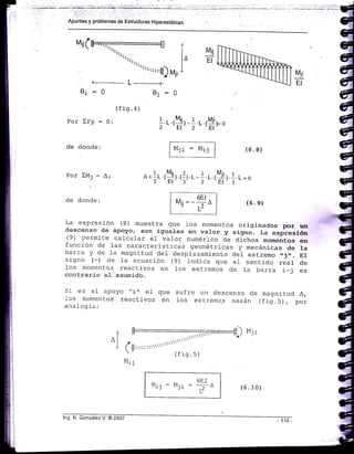 .,...'.;.-'.-,...',,..:.,.:.'.,j]jiJ:'.;.].'
:;"c. ¡ri¡!".;"a ;e !&&r-'t.*1<4di:+.¿
-i-."-*-4 ---_--l -
I Apuntes y problema§ de Eslructuras Hiperestát¡cás
tvt¡(ffii .:.:..:.
.l:.
.:::::::
::::::{l)
M¡¡
L _-{_
0i:o 0:=o
I*,
1^ Er
(fis.a)
Por »Fy = 0:
de donde:
Por >Mj =
^i
de donde:
r.tHr-} .,Tfro
r,rii = Mii =
Y^
o.l, ,Pr, ,3r L-i L rSr I L=o
l'',,,-$-tl'l
(6.8)
(5. s)
La expresión (B) m.uestra que fos momentos. originaCos ¡ror un
descenso de apoyo, son igrrales en valo¡ y signo. f.a e¡presión(9) perrnite calcul-ar el valor numérico cie dichos momentos en
función de ]as caracteristicas geométricas y mecánicas de rabar::a y de la magnitud del desplazamiento de] extrerno ,,j,,. El
signo (-) de fa ecuación (9) indica que el sentido real de
]os momentos reactivos en.r-os extremos de ra barra i-j es
contra¡io aI asumido.
si es e-L apoyo t'irr e1 que sufre un descenso de rnagnitud a,
ios momentos reactivos en los extremc.s serán tfitr. Sl r poE
aralogÍa:
^I a--
M;;
(6.10)
 