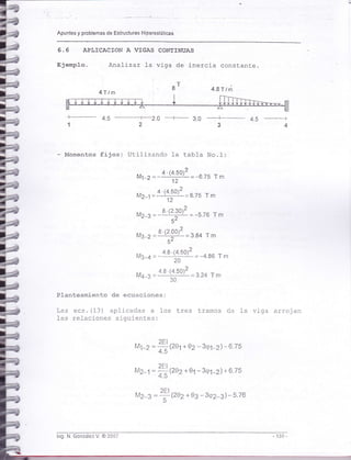 Apuntes y problemas de Estructuras H¡perestál¡cas
6.6 APLICACI,ON A VIGAS CONTIÑUAS
Ejemplo. Analizar Ia viga de inercia constante.
4.8r tÁ
+- 4.5 -----,,--- --- 2.0 --+- 3.0 + 4.5 __f
1234
- Momentos fijos: Utilizando Ia tabla No.1:
o.,oqn2
[,7'!1-2 = --]_--1 = - 6.75 T m
12
¿..t¿.c¡r2
M2-1 = t"""' -6.75 Tm
12
8 (2.30)2
IVZ-¡- =-5.76 Tm
5¿
^ ,^ ^^'2ó.(z.uu)
M¡ z -:=-,=3.B4 Tm
c
^
o r^ rn2
M1-,,1 =-a'u
la'JU/
=-4.86 Tm
20
4 B.(4.50)2
Má ?= -3.24Tm30
Planteamiento de ecuaciones:
Las ecs. ( L3) apLi cacias a los tres Lramos c: Ia v-ga ar rojan
fas relaciones slguientes:
art¿Lt,^^
Ml-Z = *(Z)t+02-391 Z)- 6.75
+.J
tl:I
Mz-l = #QOZ+ 01 - 3p1-2)+ 6.75
4.C
f42-g - T eur+ 03 - 3p2-3)- 5.76
5
lng. N. González V. @ 2007
 