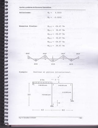 Apuntes y problemas de Estructuras H¡perestáticas
So].uciones:
Momentos finales:
-26.67
Ejemplo:
Q2 : 3.3333
0: = -3.3333
Mt-z : -26.61 "rm
Mz-t = 36.67 Tm
Mz-: : -36'67 Tm
M:-z : 36.67 Tm
M:-s : -36.67 Tm
FIa-3 : 26.61 Tm
-Jb b/ -36.67
Anafizar el pórtico intrasfacional,.
9T
6T/m +--2-l
I
5.0
I
2 l=4e.ooo cm¿
lng. N. González V. @ 2007
 