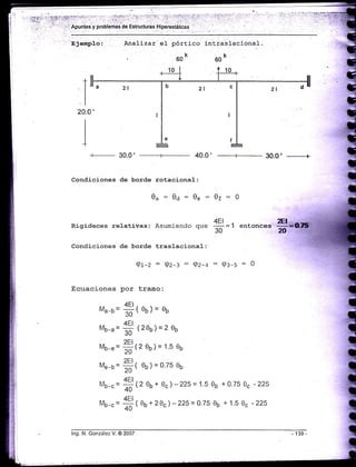 4.1'.
,:,:ri¡t:i.:ajr.1i}ii¡r]::.:' r .,'
:''
Apuntes y problemas de Eslructuras H¡perestáticas
Ejemplo: Analizar e1 pórtico
. 60k
intraslacional.
v
60"
40.0 , __=_r__ 30.0. _______r_
00.
Condiciones de borde rotacional:
0r:0a:0":0r:o
+_ 30.0,
Rigideces relativas:
Condiciones de borde
4El
Asumiendo oue '-
- 1-30
traslaciona]-:
enronces E1:o,rs
20
,Í:
'i,
ri
'ii
t'
til
;l:
ili
.il
'll
'1,
l'
,1i
iii
':t
'11
I,
:l
qr-2 = Qz-t : Qz-t' : Q:-s : 0
Ecuaciones por tramo:
_ 4Et,
Ma-b=
f (en)= 0n
AtrI
Mb-.=
ñ (rOs)=2 06
l¡lb-e= 2e 06) = 1.5 05
20'
_ zEt,
Me-b=
-
( On)=0.75 0u
4Et.^
lv'lb_.=
*
(, 0b+ 0c) -225= 1.5 0¡ + 0.75 0c -225
r¡ _ 4E1,,
Mb-c=
*
( eo+20c) -225= 0.75 0b + 1.5 0c - 225
{
{
q
q
I
I
il
I
I
I
I
T
lng. N. González V. @ 2007
 