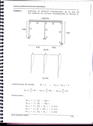 Apuntes y problemas de Estructuras Hiperestátic¿s
Analizar e1 pórtico traslacional de Ia . fig 18.Los números en círculo corresporJ".rtul factor K.
5.00
*
á
7a
ia
á
a
I
l)
¡e
=ü
É
r-
E
a
a
{t
aqü
i,
i*
Condiciones de borde:
A
qt-4=
I =otP
Ecuaciones:
0q:0
92-5 =
Ms-z = I"lo-
.A
, 93-6= -
ó
^-=6o
5
3:0
=59
M¿-r = ll
Mr-a:1(
M. ^: r/
Mr-, = )(
Mt-t = )t
- 1Bq )
-l8q)
*02 )-
2Bz ) +
+0:)
0.675
0.675
0.588
1or
20t
20t
0r+
202
0.225T|m
lng. N. González V. @ 200Z
 