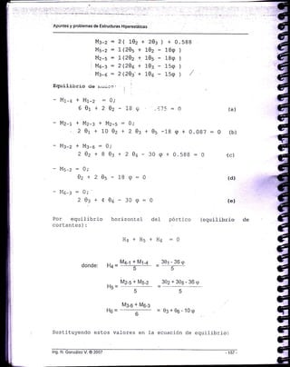 Apuntes y problemas de Estructuras Hiperestáticas
Equilibrio cie
- Mr-s + Mr-z
60r
- Mz-r + Mz-:
'2ot
- Ni:-z + M:-e
202
- Ms-z : o;
0z+
- ¡.,1- - : n,.,ú-J
¿v3
143-2 = 2( 102 + 203 ) + 0.588
Ms-z : 1(20s + 102 - 18q )
Mz-s = l(202 t 1Bs - 18q )
Mo-¡ : 2(20a + 10: - 15q )
M¡-e = 2(20J + 106 - 15e ) ,"
: 0,
+ 2 02 - 18 v .a?5 = 0
+ M2-5 = 0;
+ 10 02 + 2 03 + 05 -18 I + 0.087:0
: 0;
+ 8 03 + 2 05 - 30 q + 0.588 : 0
2 0s - 18 tp : 0
+ 4 06 - 30 g:0
(a)
(b)
{c)
(d)
(e)
Por equilibrio
cortantes):
horizontal deI pórtico (equilibrio Ce
Ha+H5+H5 =0
M¿-l + N'lt-¿
aonoe: Há=
-
J
Mz_s + M5_2
h6=
-
t)
M¡-o + Mo-¡
u^-
-
ttH-
f)
301 - 36 rp
: c
302 + 395 - 36 ,,
5
- 03+06-10rp
Sustituyenclo estos valores en la ecuación de equilibrio:
Ing. N. González V. @ 2007 '157 '
 