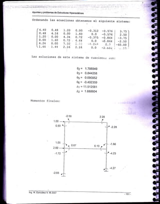 Ordenando las ecuaciones obtenemos eI siguient.e sistema:
3.7s )
2.so I
-3.7s I
-2. so I
60. oo I
'-:.1(i .l
r 4.40
I o. ¿e
I r.zo r
I o.oo
I a.za
1.44
0.48 L.20 0.oo
4.L6 0.00 1. 60
0.00 4.34, 0.72
1.60 0.12 1.64
0.00 7. 50: ;. ¡:
1.44 2.L6: 2.16
-0.312 -0.576
0.0 -0.5?6
-0.375 -0.864
O.O .:O'.e6a
-6"2;^ 0.f
0.0 -2. b6u
Las soluciones de este sistema de cuacion¿s s,.:n:
02= 1.798949
03 = 0.844258
0s = 0.090952
0o = -0.492359
Lt = 11.51258'l
Az = 1.888604
Momentos finales:
0.59
1.05
2.00
-l.tz
a 0.67 6.10 I
)
-2.65
-4 27
 