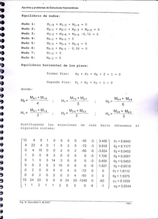 Apuntes y problemas de Estructuras Hiperestáticas
a
ü
ü
ü
a
a
a
I
ü
ü
I
I
I
t
o
o
t
('
t
ü
e
,
a
c
a
e
ú
ü
e
t
r
a
t
7
ñ
a
EquiJ.ibrio de nudos:
Equilibrio horizontal de los pisos:
Primer Piso: H9 + H7 + H6 + 2 + 1 = O
Nudo 1:
Nudo 2:
Nudo 3:
Nudo 4:
Nudo 5:
Nudo 6:
Nudo 7:
Nudo 8:
Mt-g + Mt-2 +
MZ-1 + MZ-l +
M3-2 + M3-B +
M4-t + Ma-S:
M5-2 + M5-4 +
M6-3 + MO-s -
M:-z : 0
Ma-: : o
000
'l 02
020
300
1430
3 10 0
004
000
0 024
120
Mr-s = o
Mz-3+Mz-S=0
M:-6 -0.72 : 0
0
Ms-o : o
0.36 = 0
Piso: H1+H2+H3+1:0
Hz=
Mt-z + Mz-t
He=
Segundo
donde:
Mo-, * M, o
I¡ó-
4
Me-s + M+e
Hr=
Sustituyendo fas
siguiente sistema:
M+_r + [VIr_q
4t
J
5
Me-s + Ms-z
nr=--il Ms-o + Mas
na=---3
ecuaciones de cada barra obtenemos e1
12
4
0
1
0
0
0
0
15
1
401
))Añ
4 16 0
008
103
o20
200
020
2420 0
4aítLl
0 -45
v -t¿
2 -60
00
00
00
0 -72
4 -OU
20 -1246
00
-J . J.4CO
:
-3 io.sle
-6 :-3.654
-3 i t¡ze
-3 i O.+Sg
-6 : ¡.AZl
0i 0
0i 0
0 i-60oi-o i -l
e1 = 0.6845
0z = o.1177
0s = 0.0452
0a = 0.2087
0s = 0.0453
0o =-0.0519
0z = 1.81 10
0a = 1.5375
91 = 0.1039
q2 = 0.2544
lng. N. González V. @ 2007
 