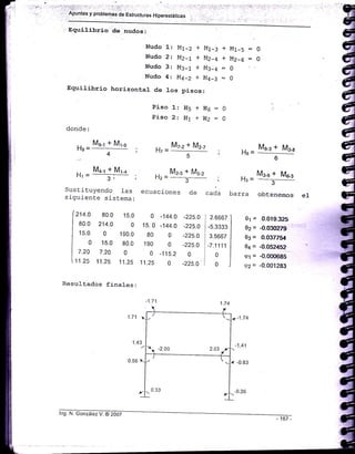 ,1¡i-ii?Ji1ir.it1...,....:','r.:.r,1i:: l:r :. I . .., 1'.'.:;::,i''., ..-: . . ,'
,.:.
:Apuntes y problemas de Estructuras Hiperestáticas _ :,, , '
Fl ',..ri;;
iu I :: .
,il
.ir
!,
a
i:
i
I
I
li
I
¡
Equilibrio de'nudos:
Nudo 1, Mt-2 + Mt_3 + M1_5
Nudo 2: l"I2_1 + M2_A + 112_6
Nudo 3: M3-1 + M3_4 = Q
Nudo 4: M4_2 + iV4_3 = Q
Equilibrio horizontal de los pisos:
Pj-so 1: H5 * HO : 0
Piso 2: H1 + HZ = O
donde:
Mt-z+ Mz-t
ñ7=_.---
5
=0
:0
., -
Mq-l+Mt-+
¡¡1 - 3i
Sustituyendo -l_as
slguiente sistema:
, Mr-. + Ms-2
' r''Z = ----3_- ;
ecuaciones de
"uá"
6
Ma-o + Maa
n¡ = ---3-
barra obtenemos
Ha=
Ma-s + Ms-e
01 = 0.019-325
02 = -0.030279
03 = 0.03775{
0¿= -0.052452
<p1 = -0.000685
q2 = -0.001283
EI
214.0 80.0
80.0 214.0
'15.0 0
0 15.0
7.20 7.20
1 1 .2s 11 .25
15.0 0 -144.0
0 15. O _144.0
190.0 B0 0
80.0 190 o
0 0 -115.2
11 .25 11 .25 0
-225.0
-225.0
-225.0
-225.0
U
-225.0
i 2.6667 )
i -s.asss I
' s.sooz
I
i -7.1111
|
i0l
i6)
Resultados finales:
lng. N. González V. O ZOoz
- 167 -
 