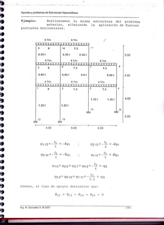 Apuntes y problemas de Estructuras Hiperestáticas
L
L
a
ü
a
a
a
a
a
a
a
ü
a
ü
I
t
il
o
o
ü
a
t
a
t
ü
a
ü
a
it
ü
ü
e
ü
a
ü
Ejemplo: Analizaremos la mi_sma
' anterior, eliminando
puntuales horizontales.
estructura de1 problema
1a aplicación de fuerza!
6 T/m
96
0.35 I
6 T/m
10 7.2
0.35 I 0_35 I
6 T/m
11
6 T/m
56
0.80 I
6 T/m
6 z.z
0.80 I o.8 I
6 T/m
7 z.z
0-80 I
6 T/m
1
6
1.20 I
12
1.20 I
IJ
7.2
1.20 I 1.20 I
14
6.00
3.50
4.00
2.00
Q1-12=-*=-4q,1 ; qr2-13=-9=-4qr
6'b
93-14=-?=-Ur, , tP,{-rs=-?=-U*,
qoj-s= g2-6 = e3-7= e4_B = -
? = -r,
Qs-s= Q6-10 = q7-11= -.11 = -*,
Además, eI tipo de apoyos determinan que:
0n:0r::6tq:grs:0
lng. N. González V. @ 2007
 