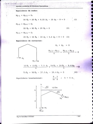., .! I ril 1. :.' '
: _ :-.
'1r,r..:,:-i::r.r::::,i:r-..r.1ji:.r
,"-i . ,.. '
"t:'."
Apuntes y problemas de Estruc{uras Hiperestáticas
Eguilibrio de nudos:
Mz-r+MZ-::0;
50 02 + 20 03 + 6.25 L1- 10 A2 - B = 0 . (1)
M3-Z+M¡-S:0;
20 02 + B0 03 + 20 0a: 0 Q)
M4-3+Ma-S:0;
20 03 + 560a - 10 A1 + 5.2 A2+ B = 0 (3)
Equilibrio de cortantes:
H1+H5 :0
tl1-2 + M2-1 M4-5 + M5-4
1501 + 1502 - 7.5 A1 24Qa + 2405 - 9-6L2
1502 + 96 0q - 37.5 A1 - 38.4 L2 : g
h3
Equilibrio traslacional: G=l ; h:6 m.
{
{
{
a
t
a
a
a
I
II
I
t
I
(
{
t
=Q
(4)
(
(
(
(
(
(
(
(
(
{
(
(
(
lng. N. González V. @ 2007
{
J
 