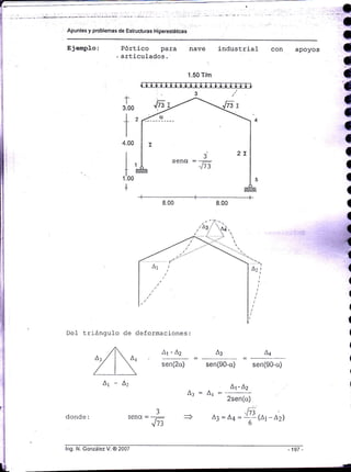 Apuntes y problemas de Estructuras H¡perestáticas
EjempJ-o:
donde:
Pórtico para
. articulados.
nave industrial
'1.50 T/m
con apoyos
I
3.00
+
I
4.00
I
I
r loo
]-I
tlel tri-ángulo cie deformaciones :
/l a1 - A2
¿t,,/l¡,
/ I ! sen(2o)
1t
Ar-A¡
sen(90-e) sen(90-a)
senü, =
A::
J
ar-Az
^ --ol -' 2sen(cr)
i;,
a3=a+=f(ar-az)
I
I
(
{
lng. N. González V. @ 2007 - 197 -
-_--.-
 