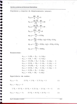 Apuntes y problemas de Estructuras H¡perestáticas
t
t
ü
a
a
a
a
a
a
a
a
=l
?
t
t
?
t
a
a
ü
a
a
a
a
a
a
a
a
ü
i,
a
e
ü
a
o
a
Rigideces y ángulos de desplazamiento lateral:
f,_., =E =
El
= s
42
, zl^[tt 2Et
rr_r = =-=20"ltt I
- 2E^lt-731 2Et
t1_¿= = =20
^!ll I
. 2E2l 4Et
l4_S=-:-=-'_ =8
))
3Ar
t_2=____r=_0.7541
ez- 3 =$ = o.t1o1-Az)= 0.541-o.5ar
e3-4 = -+ = -0.5(a1 -^z) = -0.5a1 + 0.5a2
' Jz¡
3L'>
q4-5 ='--: = -0.6042
Ecuaciones:
Mr-z : 5(201 + 0z . 0.75Ar)
Mz-r : 5(0r + 202 - 0.7541)
Mz-: : 20(202 + 03 + 0.5A1 - 0.sA2) - B
i,l3-2 : 20(02 + 203 + 0.5At - 0.5A2) + B
I'13-4 = 20(203 + 0a - 0.541 + 0.5A2) - B
M4-3 : 20(03 + 20a - 0.541 + 0.5A2) + B
Mq-s=B(20q+05-0.642)
Ms-s=B(0q+20s-0.642)
Eguilibrio de nudos:
N11-2 : ¡, 10 01 + 5 0z - 3.75 A1 : 0 (1)
MZ-t + MZ-::0
5 0i + 50 02 + 20 03 + 6.25 L1 - 10 A2 - B = 0 (2)
N13-2 't- M3-4 : 0; 20 02 + B0 03 + 20 0a = 0 (3)
lng. N. González V. @ 2007 "198 -
 