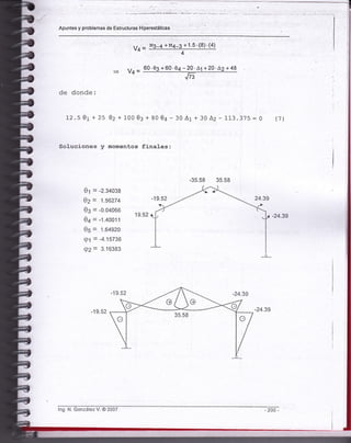 t
I
i r. _ M3-4 + M4-3 + 1.5 '(8) '(4)
v4-
4
,r. _ 60 03 + 60 .04 -20.A1 +20.L2 + 48
-- .173
de donde:
12.501 + 25 02+ 10003 + B0 0a - 3041 + 3042 - 113.3?5 = 0
Solueiones y momentos finales:
(1
e1 = -2.34038
A2 = 1.56274
03 = -0.04066
e4 = -1.40011
05 = 1.64920
q1 = -4.15736
q2 = 3.16383
-15.52
19.52 -24.39
-24.39
lng. N. González V. @ 2007
 