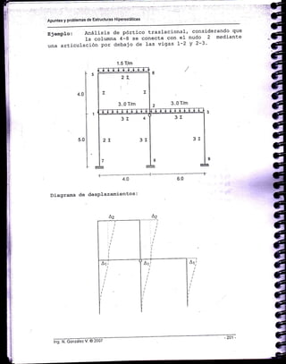 :. "':. ti- . ., .t:; .i:-.., ...i::i:.._:.:i ",.1:.,"-i:: ::r.. :
.
Apuntes y problemas de Estructuras H¡perestáticas
1.5 T1m
:
3..U t/m
Ejemplo: Análisis de pórtico traslacional'
la columna 4-8 se conecta con el
una articulación por debajo de 1as vigas 1-2
considerando que
nudo 2 mediante
v 2-3.
4.0
5.0
4.0
Diagrama de desPlazamientos :
 