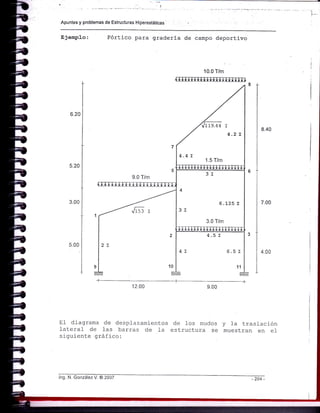 Apuntes y problemas de Estructuras Hiperestáticas
Ejempl.o: Pórtico para graderia de campo deportivo
6.20
5.20
3.00
5.00
12.00
7.00
4.00
9.00
EI diagrama de desplazamientos
l-ateral de las barras de la
siguiente gráfico:
de f os nuclos
estructura se
y 1a traslación
muestran en el
119.44 r
4.2 Í.
4.4 r
1.5 T/m
6. 125 r
3.0 T/m
lng. N. González V. @ 2007
 