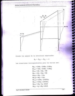 , : i.r¡l,:. :¡1:1:;,;','1,,-,r :-1:,, t':'. t;li ;
".ir:
: ':ri- :,i' r-'.
i :i::':i: ll
Rpuntes'í proHémas de Estiu¿turas H¡perestáiicas
A4
i':
42.é3
Siendo los apoyos de la estructura ernpotrados:
0s: oro:6ri = o
Las ecuaciones correspondientes para 1as barras son:
IVs-1 = 0.80t -0.4BAl -0.4842
lVll-9 = 1.601 - 0.4BAt - 0.48A2
M1-4 = 40t + 20¿ - 108
M¿-1 =20t+40¿+108
M1o-2=202-1.SLt
M2-'10 = 4oz-1.5L1
M1 1-3 = 3.2503 - 2.4375L1
M3-11=6.50¡-2.4375Lt
M2-3 = 202 + 93 -20.25
M3-2 = 0Z + 201+ 20.25
lng. N. González V. @ 2007
 