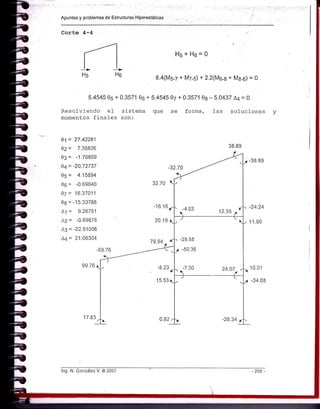 Apuntes y problemas de Estructuras Hiperestát¡cas
Corte 4-4
Hs+H6=0
8.4(Ms-z + Mz-s) + 2.2(Mo-a + Me-o) = 0
5.4545 es + 0.3571 06 + 5.4545 e7 + 0.3571 0s - 5.0437 A4 = Q
Resclviendo ef sistema que se forma, 1as soluciones
momentos finales son:
e1 = 27.42281
oz= 7.35826
03 = -1.76809
04 = -20.72737
0s = 4.'15894
o6 = -o.ogo¿o
07 = 16.3701 1
eB = -15.33788
A1 = 9.26751
r2 = -6.Untr.
^3
= -22.51006
A4 = 21.06304
32.70
-4.03
IZ,JJ
-ro 6A
_ññ ?A
-7.30 24.07
lnq. N. González V. @ 2007
 