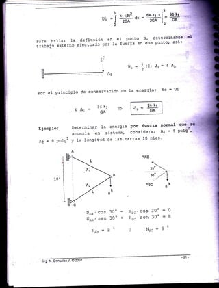 3
ui =f
0
,3
kr't8l2 64tr''i-
_ñ;_ ox = _7ffi_
i
_
,o
Para hallar 1a
trabaio exte=no
<iefle:<iór, en
efeclu:Jc 5;or
eI Purlto B, de-'ernir'a:rcs
ia íuer¿a en ese P''Irrio, asi:
Pcr e1 !-rin:lpio cte conservación Ce = L¡i
':ó k1
GA
E jenplo: Deterainar La ene'rgia por fuerza nor:nal
acumula en sistena' ccnsiderar Af = 5
a
ri2 = 6 puigz y 1a iongit':ci ci¿ las barras 10 pies '
que::..;+
Fu19- t
i/?
}IAB
,^o -
.. -' - t
30" -," I
i
.a
NBc ^kó
10'
¡! -
^^q¡.;3
¡¡.r.a . sen
t 'Áa
I'lpL- . cos
tlr,. ' sert
; Ns,:
^^O
?no -o
300
300+
 