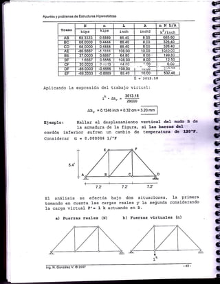 Apuntes y probtemas de Estructuras H¡persstáticas
Traao
N n L A NNL/A
kips k].ps inch inch2 k2linch
AB 69.3333 0.8889 86.40 8.00 665.60
Br 6B.UUUU 0.4444 86.40 8.00 326.40
CD 6U.UOUU o.4444 86.40 8.00 326.40
AE -86.6667 -1.1111 '108.00 10.00 1C40.00
BE 37.0000 0.6667 64. 8.00., 1
BF 1.6667 0.5556 108.00 8.00 12.50
CF 30.0cc0 0.,.-rCr10 ñ4.AC I ?.00
108-00 r
- -lu.uñ
0.00
)F -85.0000 -0.5556 ¡ lñ nñ
szz¿aEF -69.3333 -0.8889 86.40 't0.00
Aplicando 1a exPresión del
k
1r
I = 3613.18
trabajo vj-rtual:
361 3.1 IAD
" 29000
AB, = 0.1246 inch = 0.32 cm = 3.20 mm
I
Ejeurplo: Ha11ar eI desplazamiento vertsical del ando B &
Ia armadura de Ia figura, si las barras ¿'1
cordón inferior sufren un cambio de Eerq)eratura de L:lt'F-
considerar Gg = 0.000006 1,/"F
,rl^
E1 aná1isis se efeeEúa bajo dos siEuaciones, Ia primera
tomando en cuenta 1as cargas reales y 1a segunda considerando
1a carga virtual P'= 1 k actuando en B.
-é,
é
Cq
C,
G
C
G,
C
G
á
4
G
If
q
{r
={t
;
¡
q
q
q
q
q
q
q
(
(
(
(
(
{
It
a) Fuerzas reales (N) b) FuerzaE virtuales (n)
 